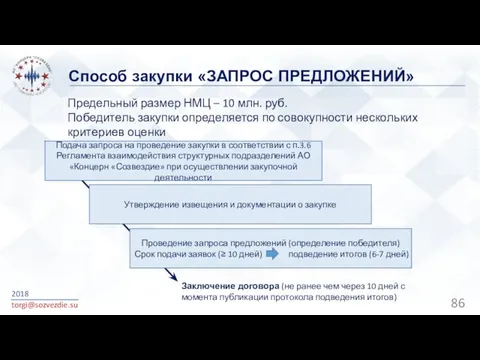 Способ закупки «ЗАПРОС ПРЕДЛОЖЕНИЙ» 2018 torgi@sozvezdie.su Подача запроса на проведение