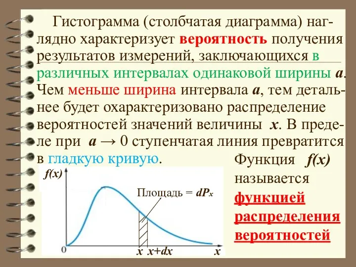 Гистограмма (столбчатая диаграмма) наг-лядно характеризует вероятность получения результатов измерений, заключающихся