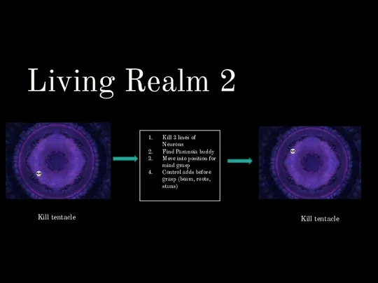 Living Realm 2 Kill 3 lines of Neurons Find Paranoia
