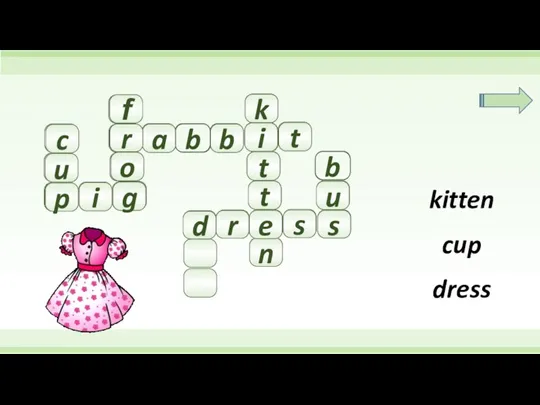 kitten dress cup