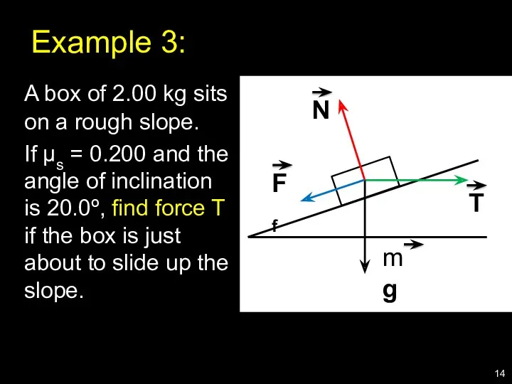 Example 3: A box of 2.00 kg sits on a