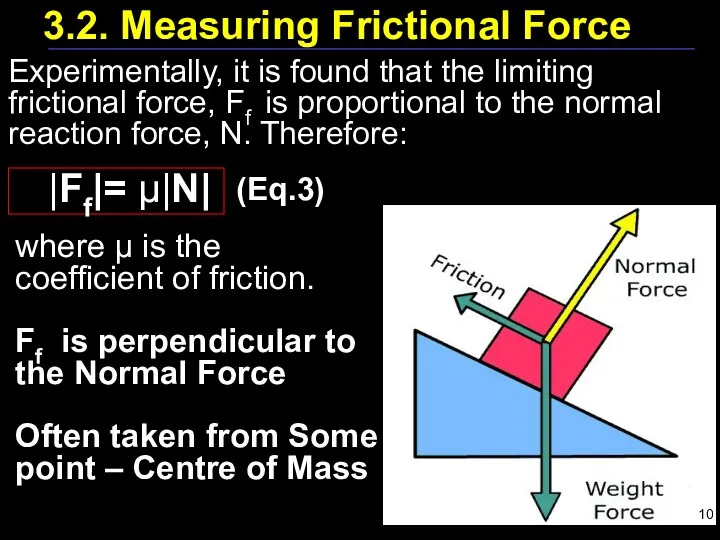 3.2. Measuring Frictional Force Experimentally, it is found that the