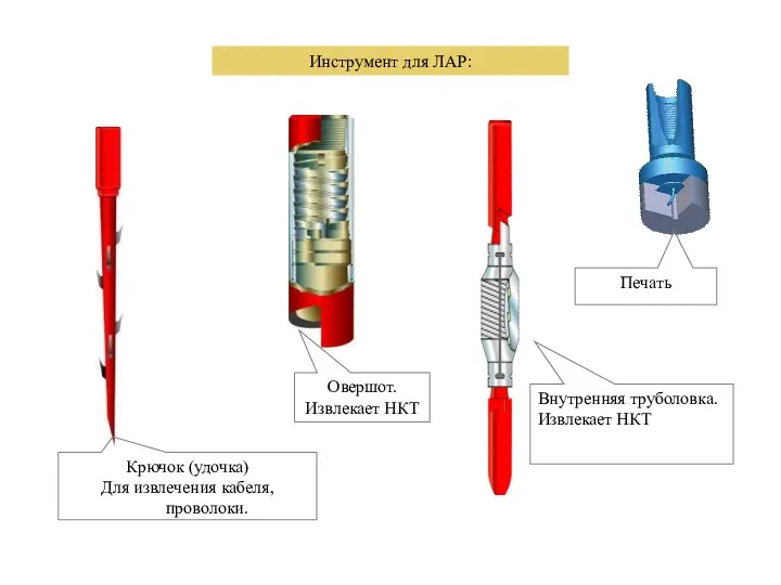 Инструмент для ЛАР: Овершот. Извлекает НКТ Внутренняя труболовка. Извлекает НКТ