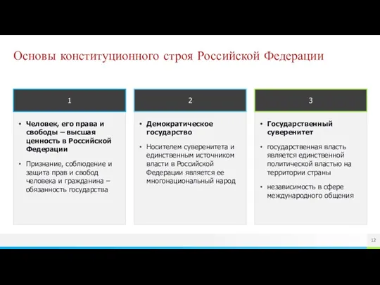 Человек, его права и свободы – высшая ценность в Российской