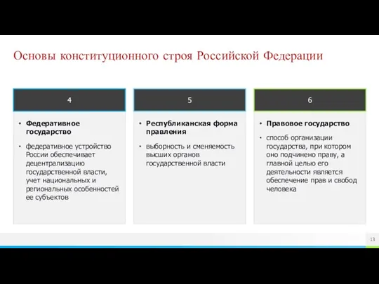 Федеративное государство федеративное устройство России обеспечивает децентрализацию государственной власти, учет