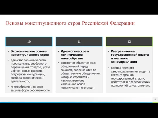 Экономические основы конституционного строя единство экономического пространства, свободного перемещения товаров,