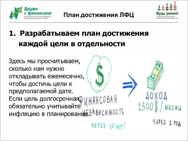 План достижения ЛФЦ 1. Разрабатываем план достижения каждой цели в