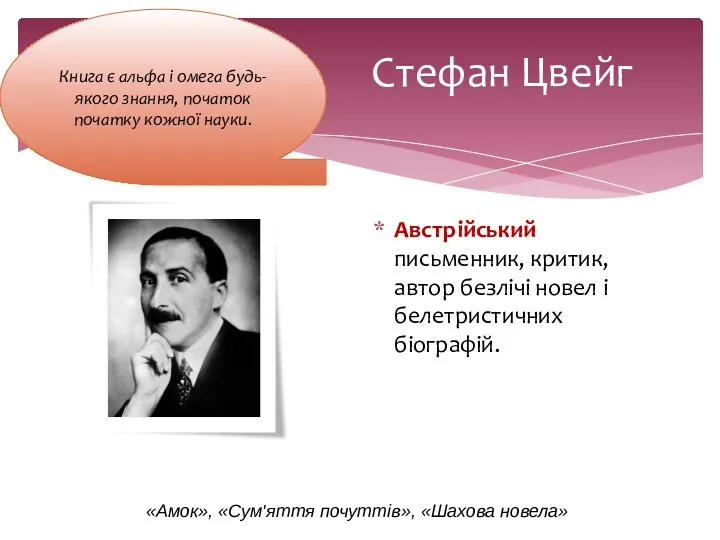 Стефан Цвейг Австрійський письменник, критик, автор безлічі новел і белетристичних