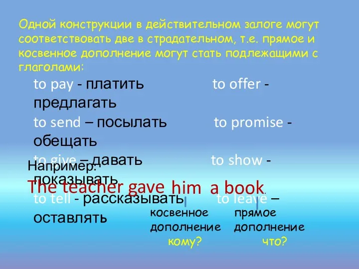 Одной конструкции в действительном залоге могут соответствовать две в страдательном,