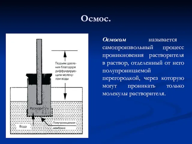 Осмос. Осмосом называется самопроизвольный процесс проникновения растворителя в раствор, отделенный