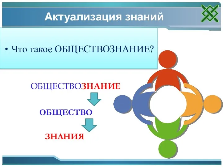 Актуализация знаний Что такое ОБЩЕСТВОЗНАНИЕ? ОБЩЕСТВО ЗНАНИЯ ОБЩЕСТВОЗНАНИЕ