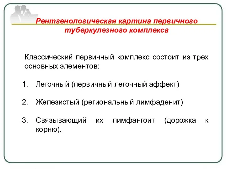 Рентгенологическая картина первичного туберкулезного комплекса Классический первичный комплекс состоит из