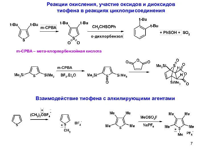 Реакции окисления, участие оксидов и диоксидов тиофена в реакциях циклоприсоединения
