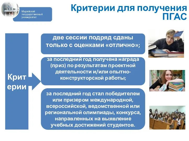 Критерии для получения ПГАС Критерии две сессии подряд сданы только