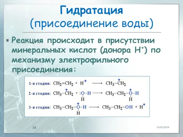 Гидратация (присоединение воды) Реакция происходит в присутствии минеральных кислот (донора Н+) по механизму электрофильного присоединения: 13.05.2014