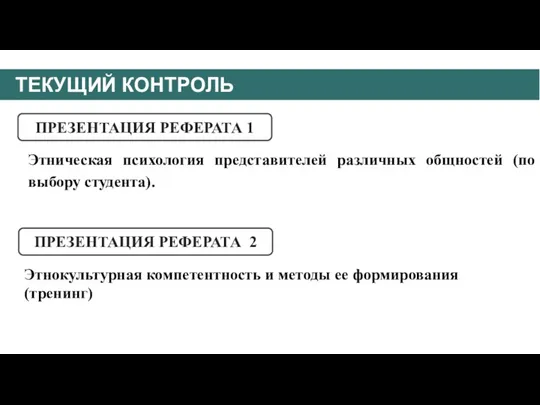 ТЕКУЩИЙ КОНТРОЛЬ ПРЕЗЕНТАЦИЯ РЕФЕРАТА 1 ПРЕЗЕНТАЦИЯ РЕФЕРАТА 2 Этническая психология