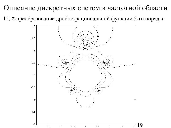 Описание дискретных систем в частотной области 12. z-преобразование дробно-рациональной функции 5-го порядка