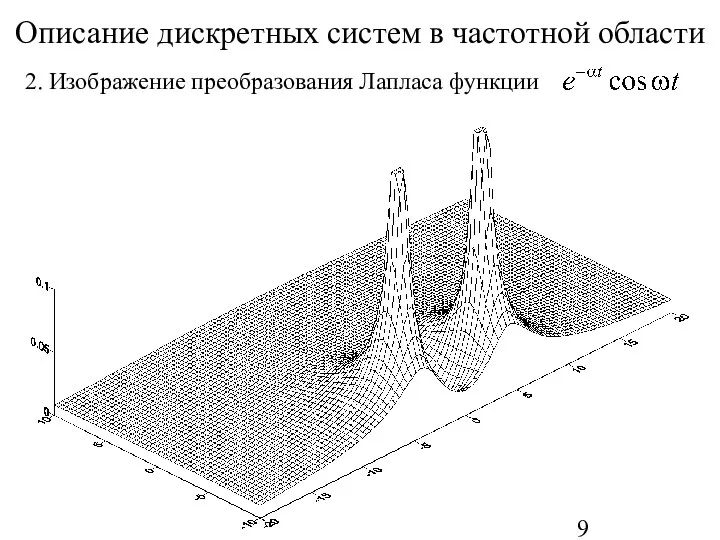 Описание дискретных систем в частотной области