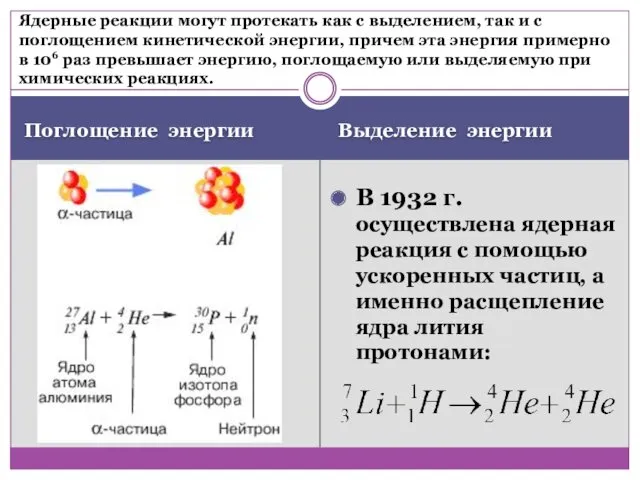 Выделение энергии Поглощение энергии В 1932 г. осуществлена ядерная реакция