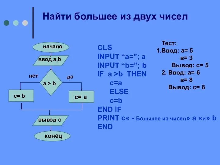 Найти большее из двух чисел CLS INPUT “a=”; a INPUT