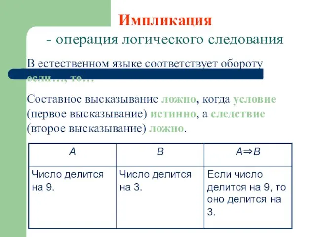 Импликация - операция логического следования В естественном языке соответствует обороту