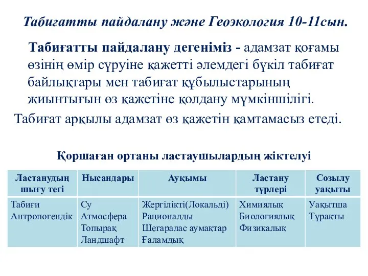 Табиғатты пайдалану және Геоэкология 10-11сын. Табиғатты пайдалану дегеніміз - адамзат