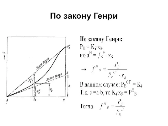 По закону Генри