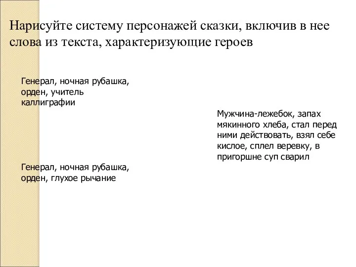 Нарисуйте систему персонажей сказки, включив в нее слова из текста,