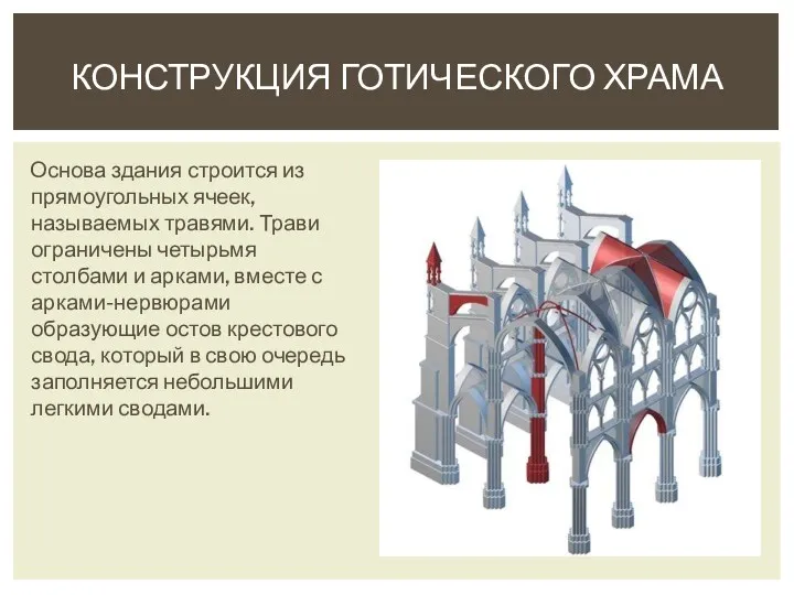 КОНСТРУКЦИЯ ГОТИЧЕСКОГО ХРАМА Основа здания строится из прямоугольных ячеек, называемых