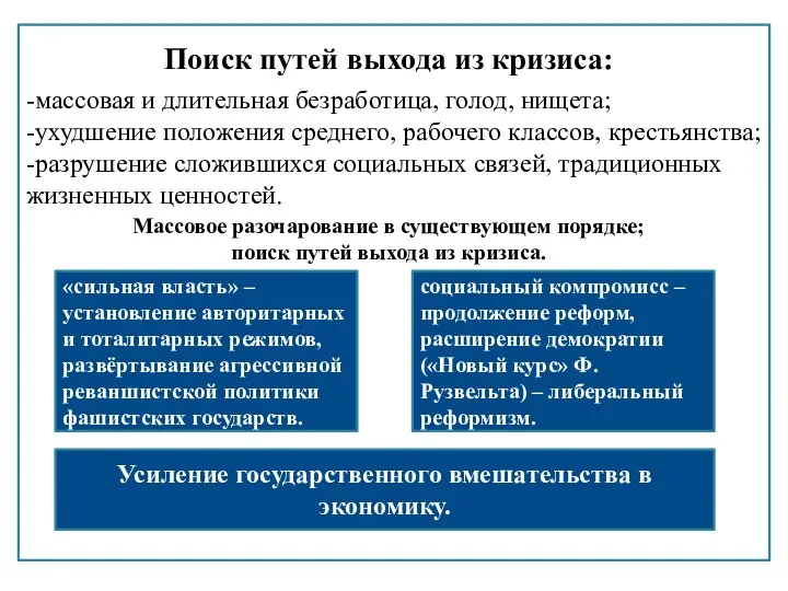 Поиск путей выхода из кризиса: -массовая и длительная безработица, голод,