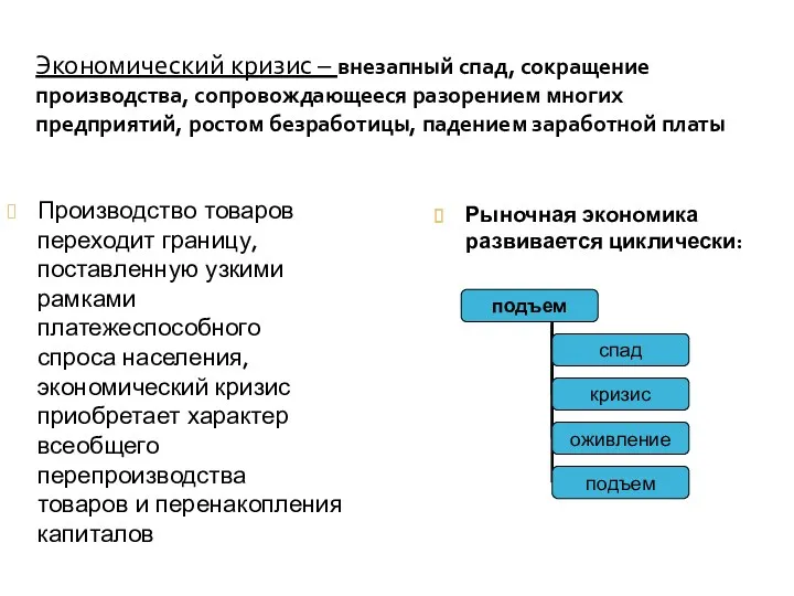 Экономический кризис – внезапный спад, сокращение производства, сопровождающееся разорением многих