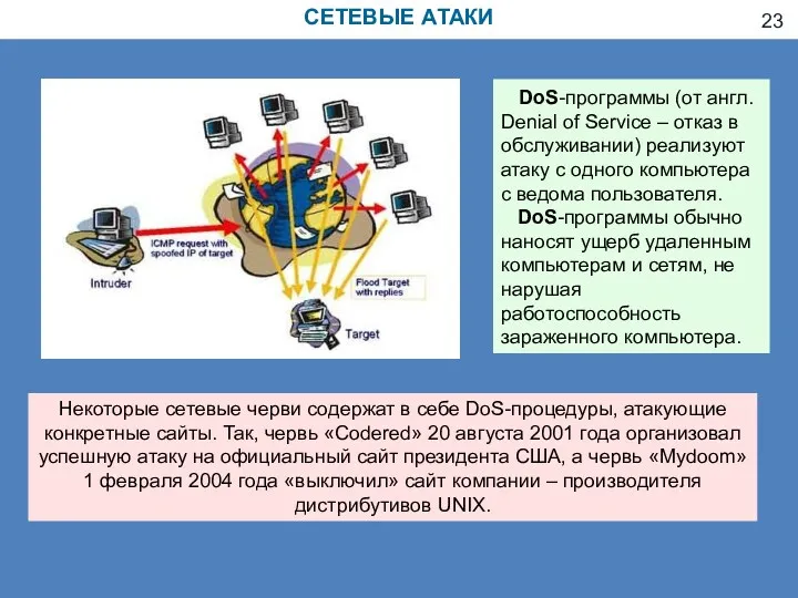 СЕТЕВЫЕ АТАКИ DoS-программы (от англ. Denial of Service – отказ в обслуживании) реализуют