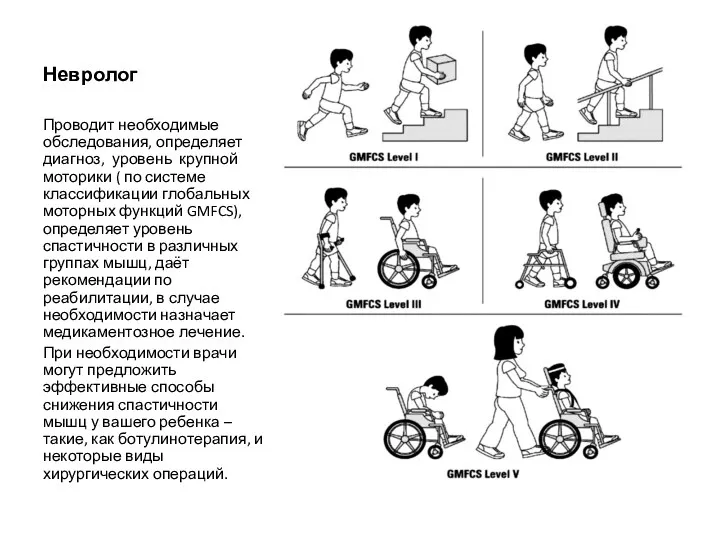 Невролог Проводит необходимые обследования, определяет диагноз, уровень крупной моторики (