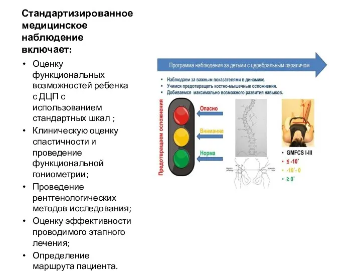 Стандартизированное медицинское наблюдение включает: Оценку функциональных возможностей ребенка с ДЦП