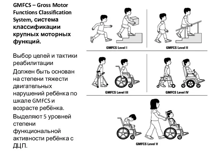 GMFCS – Gross Motor Functions Classification System, система классификации крупных