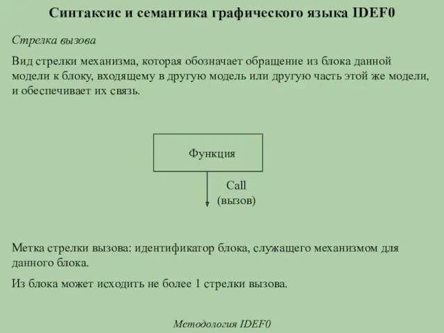 Синтаксис и семантика графического языка IDEF0 Методология IDEF0 Стрелка вызова