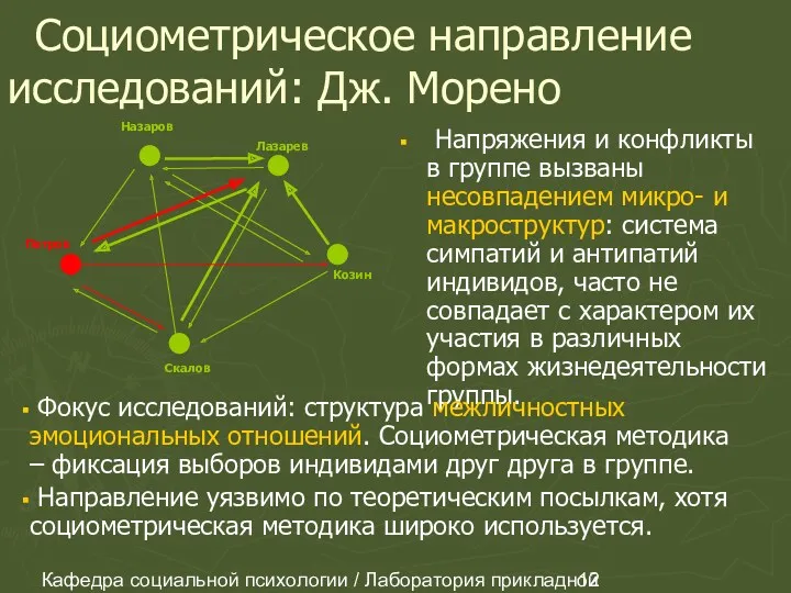 Кафедра социальной психологии / Лаборатория прикладной социальной психологии Социометрическое направление