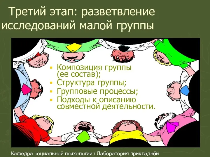 Кафедра социальной психологии / Лаборатория прикладной социальной психологии Третий этап: