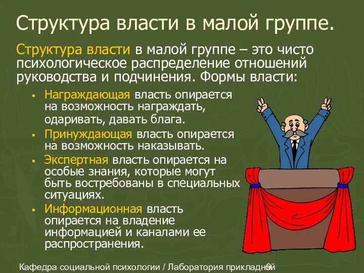 Кафедра социальной психологии / Лаборатория прикладной социальной психологии Структура власти