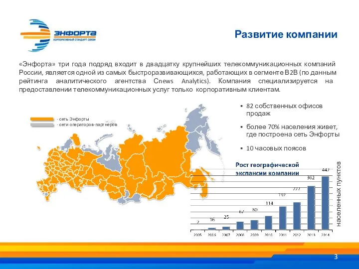 Развитие компании «Энфорта» три года подряд входит в двадцатку крупнейших