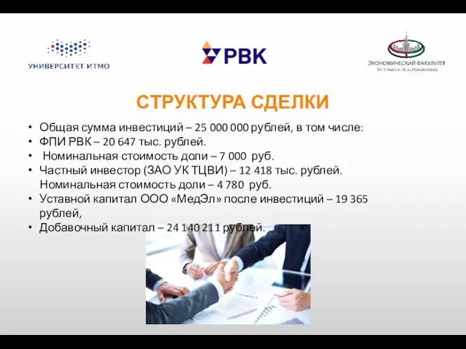 СТРУКТУРА СДЕЛКИ Общая сумма инвестиций – 25 000 000 рублей, в том числе: