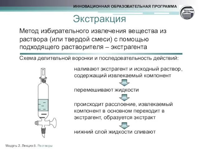 Экстракция Метод избирательного извлечения вещества из раствора (или твердой смеси)