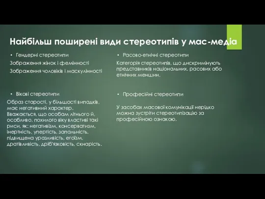 Найбільш поширені види стереотипів у мас-медіа Гендерні стереотипи Зображення жінок