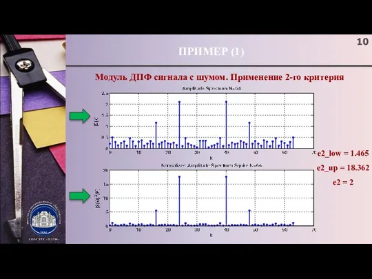 ПРИМЕР (1) Модуль ДПФ сигнала с шумом. Применение 2-го критерия