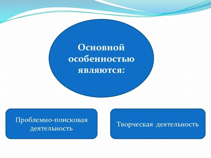 Основной особенностью являются: Проблемно-поисковая деятельность Творческая деятельность