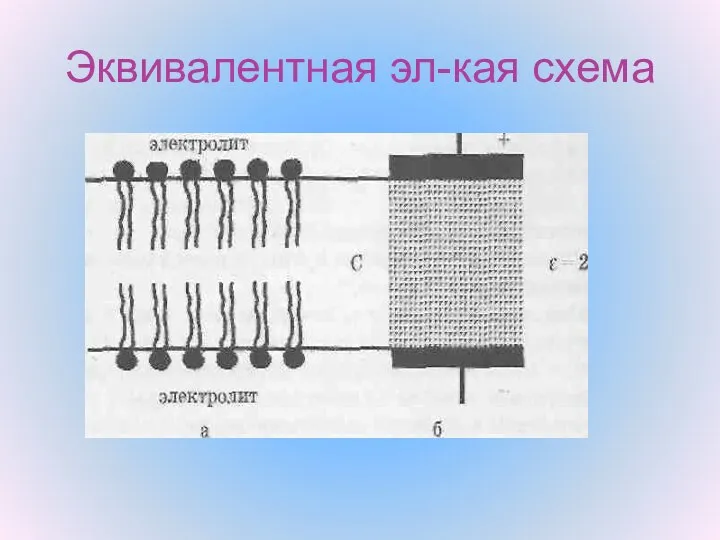 Эквивалентная эл-кая схема