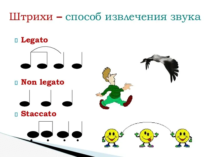 Штрихи – способ извлечения звука Legato Non legato Staccato