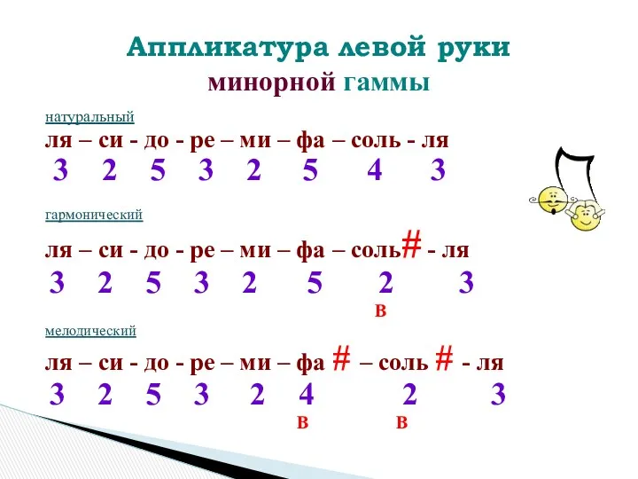 натуральный ля – си - до - ре – ми