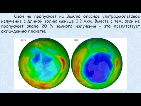 Озон не пропускает на Землю опасное ультрафиолетовое излучение с длиной