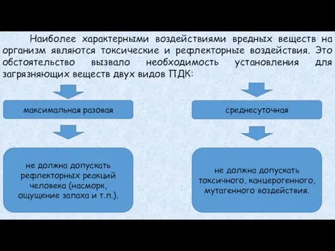 Наиболее характерными воздействиями вредных веществ на организм являются токсические и